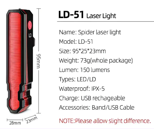 Holographic LED Projector, IPX5 Model - Spider, 4k HD